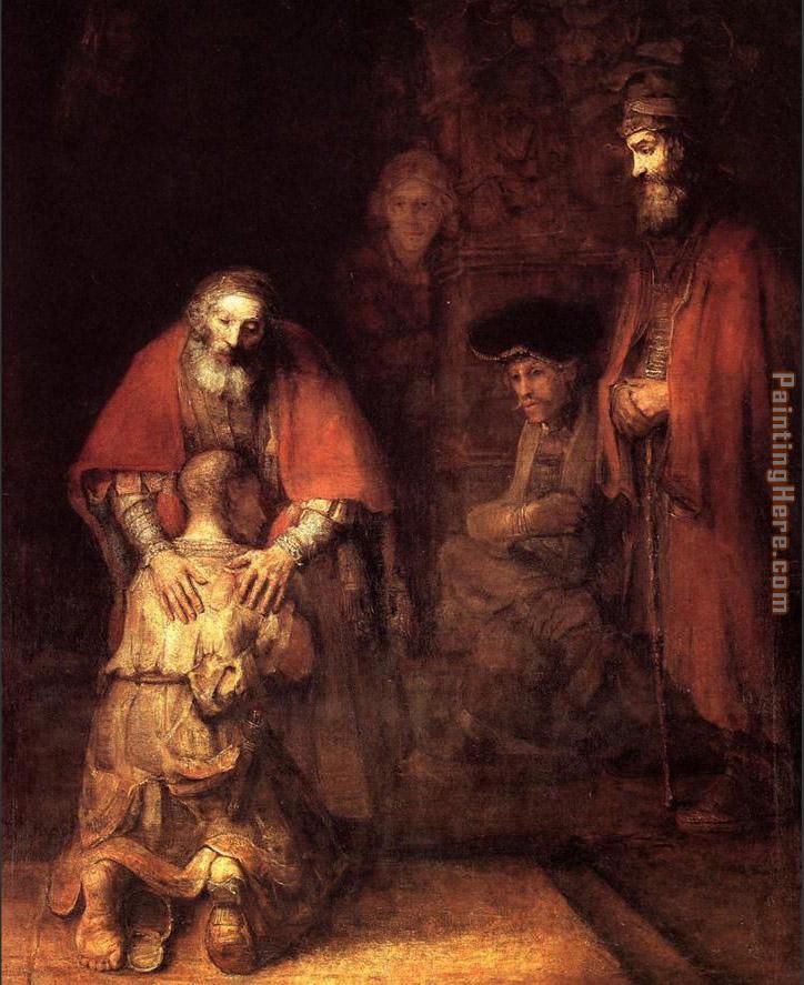 Rembrandt The Return of the Prodigal Son